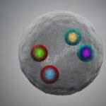 New Particles Discovered at CERN