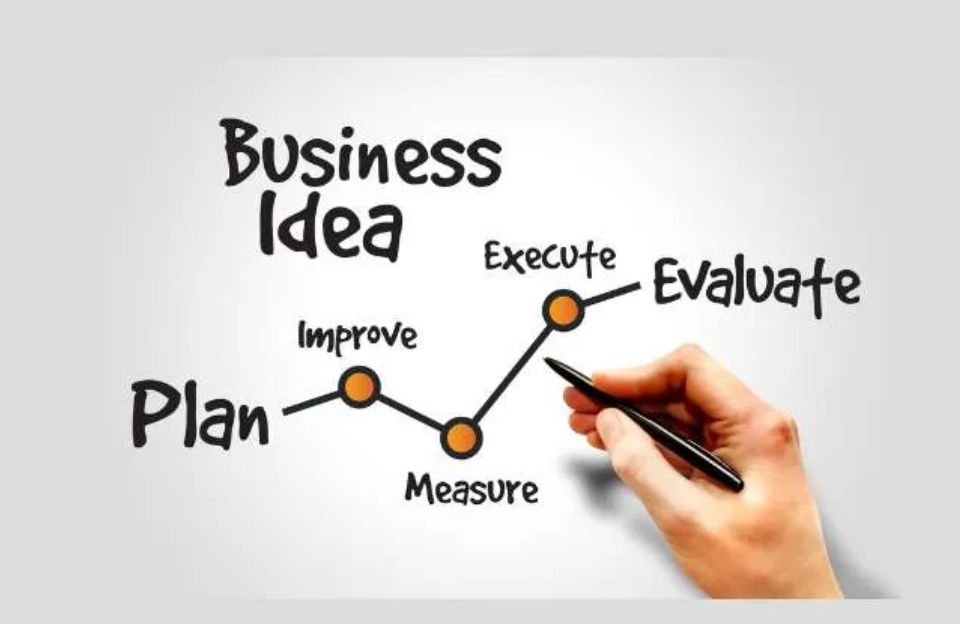 Best Business Ideas with Low Investment