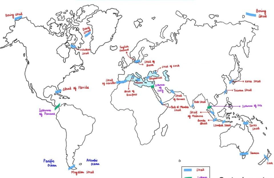 The Strait That Holds the World Together